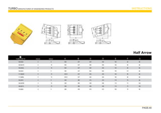 ·
TURBO MANUFACTURER OF ENGENEERED PRODUCTS INSTRUCTIONS
PAGE-40
TURBO PART Nº
Half Arrow
5
5
5
5
5
5
4
4
4
4
0
15
15
0
15
15
0
15
15
0
437
437
437
437
437
437
360
360
360
330
440
440
440
622
440
440
410
436
436
410
140
140
140
140
140
140
115
115
115
100
50
56
56
141
56
56
70
73
73
70
85
85
85
85
85
85
90
100
100
90
109-9030
109-9031R
109-9032L
109-9033
117-6805R
117-6806L
109-2675
109-2676R
109-2677L
119-9600
HOLES ANGLE B
593
593
593
593
633.5
633.5
536
536
536
495
A D
440
440
440
622
440
440
410
436
436
410
D E F G
 