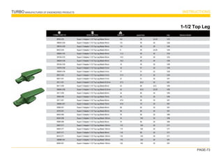 TURBO MANUFACTURER OF ENGENEERED PRODUCTS INSTRUCTIONS
PAGE-73
WEIGHT
TURBO PART Nº DESCRIPTION
8834-V23
3882A-V29
3881A-V29
8833-V29
3882A-V33
3810A-V33
3882A-V39
3810A-V39
1837A-V39
3892A-V39
8801-V43
8801-V51
3811-V51
8811-V59
5869A-V59
3811-V59
3858-V59
3811-V61
3858A-V61
5898-V61
2878-V61
6803-V69
6804-V69
5898-V69
5897-V71
6804-V71
2837-V71
6810-V71
3869B-V81
6806-V81
Super V Adapter-1-1/2 Top Leg Blade 35mm
Super V Adapter-1-1/2 Top Leg Blade 40mm
Super V Adapter-1-1/2 Top Leg Blade 35mm
Super V Adapter-1-1/2 Top Leg Blade 40mm
Super V Adapter-1-1/2 Top Leg Blade 40mm
Super V Adapter-1-1/2 Top Leg Blade 45mm
Super V Adapter-1-1/2 Top Leg Blade 40mm
Super V Adapter-1-1/2 Top Leg Blade 45mm
Super V Adapter-1-1/2 Top Leg Blade 51mm
Super V Adapter-1-1/2 Top Leg Blade 51mm
Super V Adapter-1-1/2 Top Leg Blade 51mm
Super V Adapter-1-1/2 Top Leg Blade 51mm
Super V Adapter-1-1/2 Top Leg Blade 63.5mm
Super V Adapter-1-1/2 Top Leg Blade 60mm
Super V Adapter-1-1/2 Top Leg Blade 63.5mm
Super V Adapter-1-1/2 Top Leg Blade 60mm
Super V Adapter-1-1/2 Top Leg Blade 70mm
Super V Adapter-1-1/2 Top Leg Blade 60mm
Super V Adapter-1-1/2 Top Leg Blade 70mm
Super V Adapter-1-1/2 Top Leg Blade 80mm
Super V Adapter-1-1/2 Top Leg Blade 90mm
Super V Adapter-1-1/2 Top Leg Blade 90mm
Super V Adapter-1-1/2 Top Leg Blade 100mm
Super V Adapter-1-1/2 Top Leg Blade 80mm
Super V Adapter-1-1/2 Top Leg Blade 100mm
Super V Adapter-1-1/2 Top Leg Blade 100mm
Super V Adapter-1-1/2 Top Leg Blade 90mm
Super V Adapter-1-1/2 Top Leg Blade 120mm
Super V Adapter-1-1/2 Top Leg Blade 120mm
Super V Adapter-1-1/2 Top Leg Blade 140mm
1-1/2 Top Leg
V23
V29
V29
V29
V33
V33
V39
V39
V39
V39
V43
V51
V51
V59
V59
V59
V59
V61
V61
V61
V61
V69
V69
V69
V71
V71
V71
V71
V81
V81
Machine Model
35
40
35
40
40
45
40
45
51
51
51
51
63.5
60
63.5
60
70
60
70
80
90
90
100
80
100
100
90
120
120
140
22-25
30
30
22-25
30
30
30
30
30
22
30
30
30
22.5
22-25
30
30
30
30
30
30
30
30
30
30
30
30
30
30
30
6.6
7.6
7.6
9
11.5
14.5
16.2
16
18
17
21.5
27
27.5
43
42
34
34
47.6
47.6
56
59
76
74
70
115
115
118
132
175
183
ADAPTER PIN
 