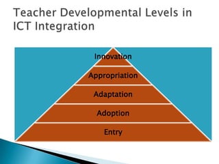 Capacity to integrate ICTNATIONAL DRIVE TOWARD ICTSGlobal Trends – the Network SocietyBridging the Digital DivideNot caused by variance in accessHuman Resources Managerial Influence(PanAf Research Agenda on Pedagogical Integration of ICTs in Education)Website: http//www.observatorietic.org