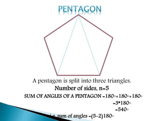A pentagon is split into three triangles.
Number of sides, n=5
SUM OF ANGLES OF A PENTAGON =180◦+180◦+180◦
=3*180◦
=540◦
i e.,sum of angles =(5-2)180◦
 