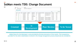 QSC AG
SolMan meets TDD: Change Document
36
Added-Value for the developer is only provided by the documentation of the results. The transparency
provided for the other stakeholders involved in the change managmeent process should also be considered.
In
Development
To Be TestedPeer ReviewCreated
 