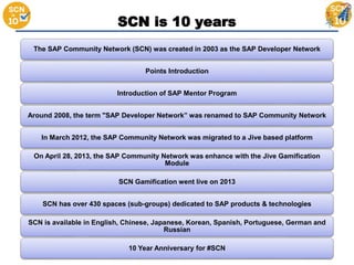 SCN is 10 years
The SAP Community Network (SCN) was created in 2003 as the SAP Developer Network

Points Introduction
Introduction of SAP Mentor Program
Around 2008, the term "SAP Developer Network” was renamed to SAP Community Network
In March 2012, the SAP Community Network was migrated to a Jive based platform
On April 28, 2013, the SAP Community Network was enhance with the Jive Gamification
Module

SCN Gamification went live on 2013
SCN has over 430 spaces (sub-groups) dedicated to SAP products & technologies
SCN is available in English, Chinese, Japanese, Korean, Spanish, Portuguese, German and
Russian
10 Year Anniversary for #SCN

 