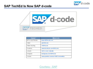 SAP TechEd Is Now SAP d-code

Courtesy : SAP

 