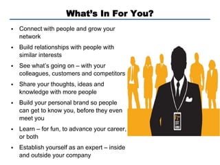What’s In For You?


Connect with people and grow your
network



Build relationships with people with
similar interests



See what’s going on – with your
colleagues, customers and competitors



Share your thoughts, ideas and
knowledge with more people



Build your personal brand so people
can get to know you, before they even
meet you



Learn – for fun, to advance your career,
or both



Establish yourself as an expert – inside
and outside your company

 