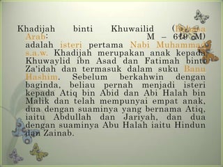Khadijah    binti   Khuwailid   (Bahasa
 Arab:                     M – 619 M)
 adalah isteri pertama Nabi Muhammad
 s.a.w. Khadijah merupakan anak kepada
 Khuwaylid ibn Asad dan Fatimah binti
 Za'idah dan termasuk dalam suku Banu
 Hashim. Sebelum berkahwin dengan
 baginda, beliau pernah menjadi isteri
 kepada Atiq bin Abid dan Abi Halah bin
 Malik dan telah mempunyai empat anak,
 dua dengan suaminya yang bernama Atiq,
 iaitu Abdullah dan Jariyah, dan dua
 dengan suaminya Abu Halah iaitu Hindun
 dan Zainab.
 