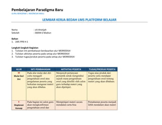 Pembelajaran Paradigma Baru
GURU BERGERAK | INDONESIA MAJU
LEMBAR KERJA BEDAH LMS PLATFORM BELAJAR
Nama : siti khotijah
Sekolah : SMAN 6 Madiun
Bahan
1. LMS PPB H-1
Langkah-langkah Kegiatan
1. Tuliskan inti pembahasan berdasarkan alur MERRDEKA!
2. Tuliskan aktivitas peserta pada setiap alur MERRDEKA!
3. Tuliskan tugas/produk peserta pada setiap alur MERRDEKA!
ALUR INTI PEMBAHASAN AKTIVITAS PESERTA TUGAS/PRODUK PESERTA
M
Mulai Dari
Diri
Pada alur mulai dari diri
yaitu menggali
pengetahuan awal atau
pengalaman peserta yang
berkaitan mengenai materi
yang akan dibahas.
Menjawab pertanyaan
pemantik untuk mengetahui
sejauh mana pengetahuan
awal yang dimiliki oleh calon
guru terhadap materi yang
akan dipelajari.
Tugas atau produk dari
peserta yaitu mendapat
pengetahuan awal tentang
materi yang akan dibahaas.
E
Eksplorasi
Konsep
Pada bagian ini calon guru
akan mengkonfirmasi
pengetahuan awal dan
Mempelajari materi secara
mendalam serta bisa
Pemahaman peserta menjadi
lebih mendalam akan materi
 