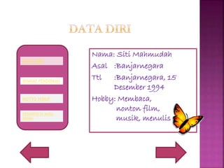 Nama: Siti Mahmudah
Asal :Banjarnegara
Ttl :Banjarnegara, 15
Desember 1994
Hobby: Membaca,
nonton film,
musik, menulis
RIWAYAT PENDIDIKAN
DATA DIRI
MOTTO HIDUP
DESKRIPSI DI MASA
DEPAN
 