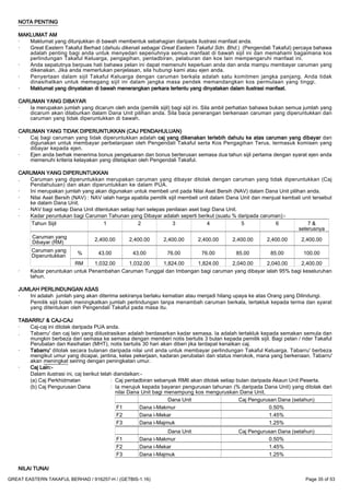 NOTA PENTING 
MAKLUMAT AM 
· Maklumat yang ditunjukkan di bawah membentuk sebahagian daripada ilustrasi manfaat anda. 
· Great Eastern Takaful Berhad (dahulu dikenali sebagai Great Eastern Takaful Sdn. Bhd.) (Pengendali Takaful) percaya bahawa 
adalah penting bagi anda untuk menyedari sepenuhnya semua manfaat di bawah sijil ini dan memahami bagaimana kos 
perlindungan Takaful Keluarga, pengagihan, pentadbiran, pelaburan dan kos lain mempengaruhi manfaat ini. 
· Anda sepatutnya berpuas hati bahawa pelan ini dapat memenuhi keperluan anda dan anda mampu membayar caruman yang 
dikenakan. Jika anda memerlukan penjelasan, sila hubungi kami atau ejen anda. 
· Penyertaan dalam sijil Takaful Keluarga dengan caruman berkala adalah satu komitmen jangka panjang. Anda tidak 
dinasihatkan untuk memegang sijil ini dalam jangka masa pendek memandangkan kos permulaan yang tinggi. 
· Maklumat yang dinyatakan di bawah menerangkan perkara tertentu yang dinyatakan dalam ilustrasi manfaat. 
CARUMAN YANG DIBAYAR 
· Ia merupakan jumlah yang dicarum oleh anda (pemilik sijil) bagi sijil ini. Sila ambil perhatian bahawa bukan semua jumlah yang 
dicarum akan dilaburkan dalam Dana Unit pilihan anda. Sila baca penerangan berkenaan caruman yang diperuntukkan dan 
caruman yang tidak diperuntukkan di bawah. 
CARUMAN YANG TIDAK DIPERUNTUKKAN (CAJ PENDAHULUAN) 
· Caj bagi caruman yang tidak diperuntukkan adalah caj yang dikenakan terlebih dahulu ke atas caruman yang dibayar dan 
digunakan untuk membayar perbelanjaan oleh Pengendali Takaful serta Kos Pengagihan Terus, termasuk komisen yang 
dibayar kepada ejen. 
· Ejen anda berhak menerima bonus pengeluaran dan bonus berterusan semasa dua tahun sijil pertama dengan syarat ejen anda 
memenuhi kriteria kelayakan yang ditetapkan oleh Pengendali Takaful. 
CARUMAN YANG DIPERUNTUKKAN 
. Caruman yang diperuntukkan merupakan caruman yang dibayar ditolak dengan caruman yang tidak diperuntukkan (Caj 
Pendahuluan) dan akan diperuntukkan ke dalam PUA. 
· Ini merupakan jumlah yang akan digunakan untuk membeli unit pada Nilai Aset Bersih (NAV) dalam Dana Unit pilihan anda. 
· Nilai Aset Bersih (NAV) : NAV ialah harga apabila pemilik sijil membeli unit dalam Dana Unit dan menjual kembali unit tersebut 
ke dalam Dana Unit. 
· NAV bagi setiap Dana Unit ditentukan setiap hari selepas penilaian aset bagi Dana Unit. 
· Kadar peruntukan bagi Caruman Tahunan yang Dibayar adalah seperti berikut (suatu % daripada caruman):- 
Tahun Sijil 1 2 3 4 5 6 7 & 
seterusnya 
Caruman yang 
Dibayar (RM) 2,400.00 2,400.00 2,400.00 2,400.00 2,400.00 2,400.00 2,400.00 
Caruman yang 
Diperuntukkan % 43.00 43.00 76.00 76.00 85.00 85.00 100.00 
RM 1,032.00 1,032.00 1,824.00 1,824.00 2,040.00 2,040.00 2,400.00 
· Kadar peruntukan untuk Penambahan Caruman Tunggal dan Imbangan bagi caruman yang dibayar ialah 95% bagi keseluruhan 
tahun. 
JUMLAH PERLINDUNGAN ASAS 
· Ini adalah jumlah yang akan diterima sekiranya berlaku kematian atau menjadi hilang upaya ke atas Orang yang Dilindungi. 
Pemilik sijil boleh meningkatkan jumlah perlindungan tanpa menambah caruman berkala, tertakluk kepada terma dan syarat 
yang ditentukan oleh Pengendali Takaful pada masa itu. 
TABARRU’ & CAJ-CAJ 
· Caj-caj ini ditolak daripada PUA anda. 
. Tabarru' dan caj lain yang diilustrasikan adalah berdasarkan kadar semasa. Ia adalah tertakluk kepada semakan semula dan 
mungkin berbeza dari semasa ke semasa dengan memberi notis bertulis 3 bulan kepada pemilik sijil. Bagi pelan / rider Takaful 
Perubatan dan Kesihatan (MHT), notis bertulis 30 hari akan diberi jika terdapat kenaikan caj. 
· Tabarru' ditolak secara bulanan daripada nilai unit anda untuk membayar perlindungan Takaful Keluarga. Tabarru' berbeza 
mengikut umur yang dicapai, jantina, kelas pekerjaan, kadaran perubatan dan status merokok, mana yang berkenaan. Tabarru' 
akan meningkat seiring dengan peningkatan umur. 
· Caj Lain:- 
Dalam ilustrasi ini, caj berikut telah diandaikan:- 
(a) Caj Perkhidmatan : Caj pentadbiran sebanyak RM6 akan ditolak setiap bulan daripada Akaun Unit Peserta. 
(b) Caj Pengurusan Dana : Ia merujuk kepada bayaran pengurusan tahunan (% daripada Dana Unit) yang ditolak dari 
nilai Dana Unit bagi menampung kos menguruskan Dana Unit. 
Dana Unit Caj Pengurusan Dana (setahun) 
F1 Dana i-Makmur 0.50% 
F2 Dana i-Mekar 1.45% 
F3 Dana i-Majmuk 1.25% 
Dana Unit Caj Pengurusan Dana (setahun) 
F1 Dana i-Makmur 0.50% 
F2 Dana i-Mekar 1.45% 
F3 Dana i-Majmuk 1.25% 
NILAI TUNAI 
GREAT EASTERN TAKAFUL BERHAD / 916257-H / (GETBIS-1.16) Page 35 of 53 
 