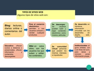 TIPOS DE SITIOS WEB
Algunos tipos de sitios web son:
Blog: lecturas,
diarios online o
comentarios del
autor.
Wiki: en estos
sitios, son los
usuarios los que
suben y editan
los contenidos.
Educativo: ofrecen
cursos a distancia o
presenciales, ofrecen
información y
contenidos
descargables
De desarrollo: en
introduce
información
vinculada con los
desarrollos en
diseño, web,
software
De descargas:
los usuarios
pueden subir y
bajar contenido
electrónico como
música, películas
Para el comercio
electrónico:
permiten a sus
usuarios comprar y
vender cualquier
productos.
Institucionales: al
guna entidad, con
o sin fines de lucro,
para darse a
conocer, poner
información propia
De comunidad
virtual: personas
que poseen los
mismos intereses
e inquietudes
 