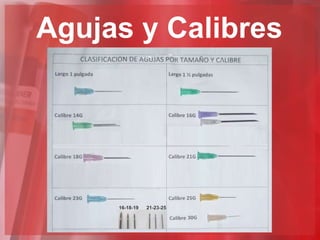 Agujas y Calibres




     16-18-19   21-23-25
 