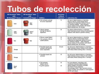 Tubos de recolección
 