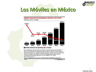 Los Móviles en México

3
(55)6394-4488

 
