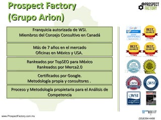 Prospect Factory
(Grupo Arion)
Franquicia autorizada de WSI.
Miembros del Consejo Consultivo en Canadá
Más de 7 años en el mercado
Oficinas en México y USA.
Rankeados por TopSEO para México
Rankeados por Merca2.0
Certificados por Google.
Metodología propia y consultores .
Proceso y Metodología propietaria para el Análisis de
Competencia

www.ProspectFactory.com.mx

9
(55)6394-4488

 
