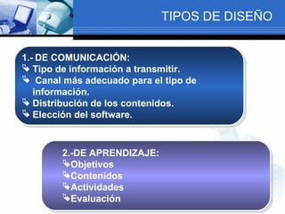 TIPOS DE DISEÑO
1.- DE COMUNICACIÓN:
 Tipo de información a transmitir.
 Canal más adecuado para el tipo de
información.
 Distribución de los contenidos.
 Elección del software.
2.-DE APRENDIZAJE:
Objetivos
Contenidos
Actividades
Evaluación
 