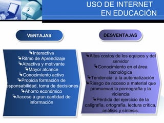 USO DE INTERNET
EN EDUCACIÓN
Altos costos de los equipos y del
servidor
Conocimiento en el área
tecnológica
Tendencia a la automatización
Riesgo de acceso a material que
promuevan la pornografía y la
violencia
Pérdida del ejercicio de la
caligrafía, ortografía, lectura crítica,
análisis y síntesis.
Altos costos de los equipos y del
servidor
Conocimiento en el área
tecnológica
Tendencia a la automatización
Riesgo de acceso a material que
promuevan la pornografía y la
violencia
Pérdida del ejercicio de la
caligrafía, ortografía, lectura crítica,
análisis y síntesis.
Interactiva
Ritmo de Aprendizaje
Atractiva y motivante
Mayor alcance
Conocimiento activo
Propicia formación de
responsabilidad, toma de decisiones
Ahorro económico
Acceso a gran cantidad de
información
Interactiva
Ritmo de Aprendizaje
Atractiva y motivante
Mayor alcance
Conocimiento activo
Propicia formación de
responsabilidad, toma de decisiones
Ahorro económico
Acceso a gran cantidad de
información
VENTAJASVENTAJAS DESVENTAJASDESVENTAJAS
 