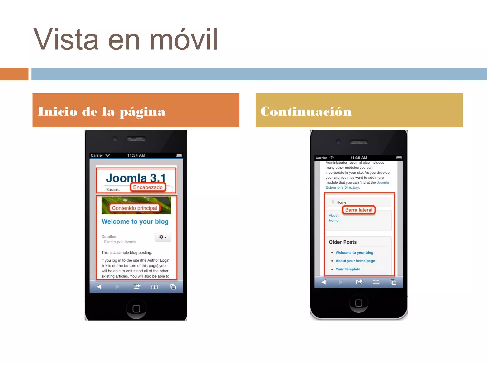 Vista en móvil
Inicio de la página Continuación
 