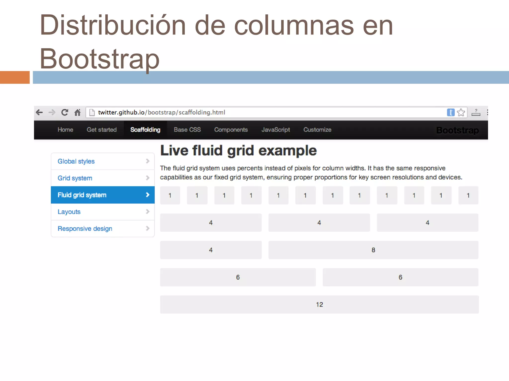 Distribución de columnas en
Bootstrap
 