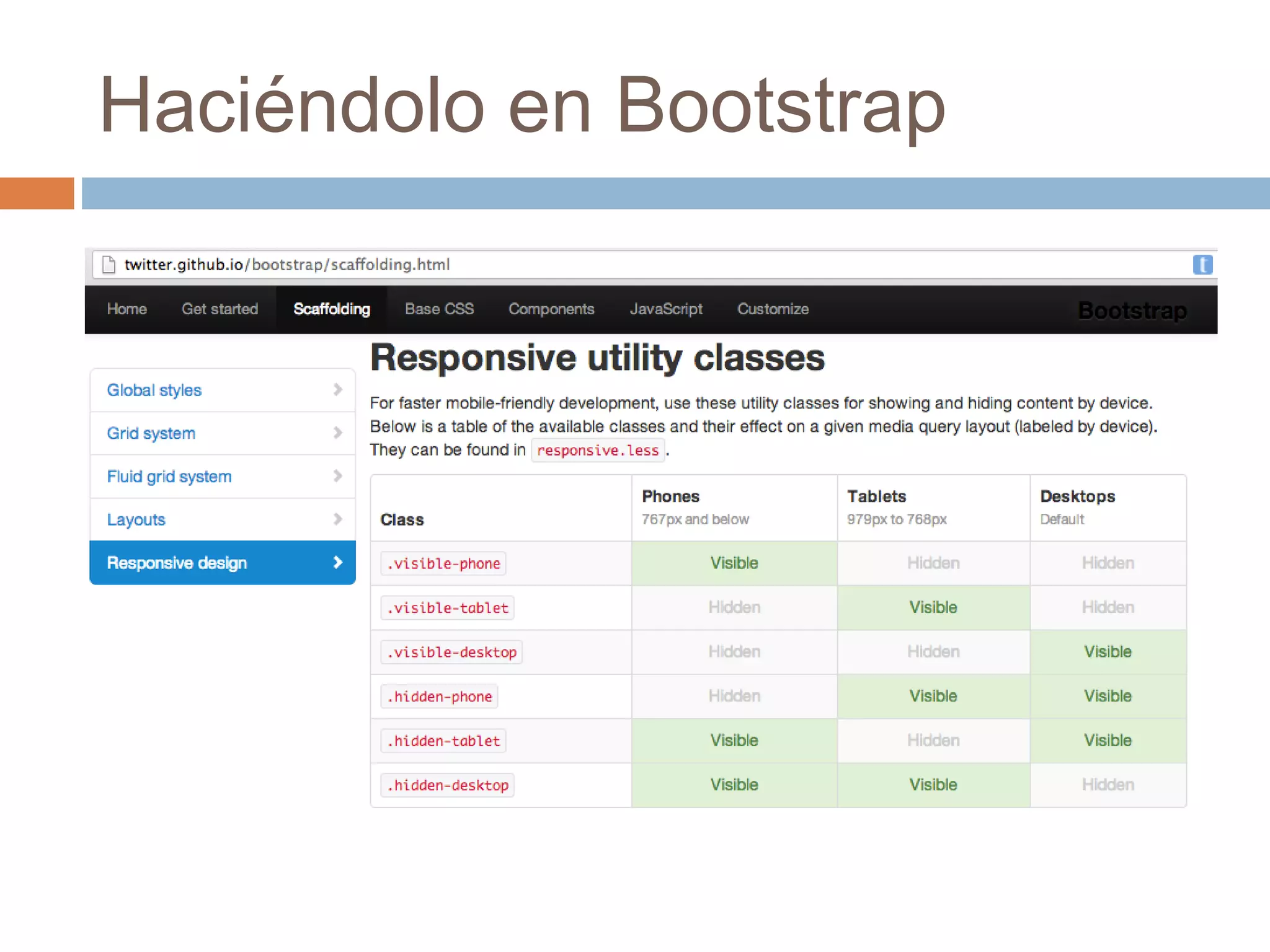 Haciéndolo en Bootstrap
 
