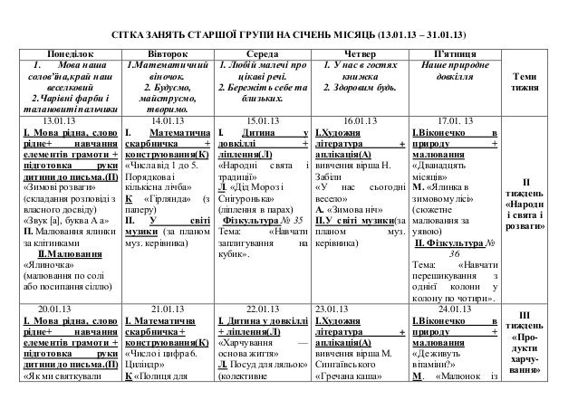 звуковий аналіз слова місяць схема