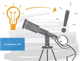 I11
Les fonctions clefs
 