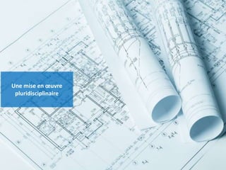 I20
Une mise en œuvre
pluridisciplinaire
 