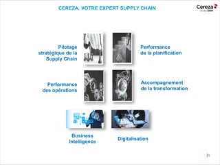 I
CEREZA, VOTRE EXPERT SUPPLY CHAIN
5
Pilotage
stratégique de la
Supply Chain
Performance
de la planification
Performance
des opérations
Accompagnement
de la transformation
Business
Intelligence
Digitalisation
 