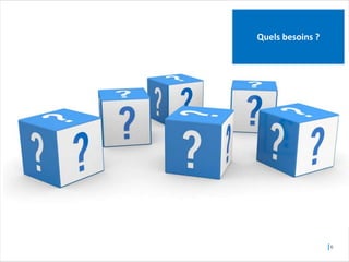 I
QUELS BESOINS ?
6
Quels besoins ?
 