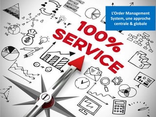 I9
L’Order Management
System, une approche
centrale & globale
 