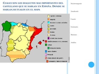 CUALES SON LOS DIALECTOS MAS IMPORTANTES DEL
CASTELLANO QUE SE HABLAN EN ESPAÑA. DONDE SE
HABLAN.SIUTUALOS EN EL MAPA
Navarroaragonés
Asturleonés
Canario
Extremeño
Murciano
Andaluz
 