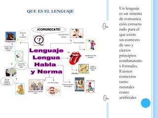 QUE ES EL LENGUAJE
Un lenguaje
es un sistema
de comunica
ción estructu
rado para el
que existe
un contexto
de uso y
ciertos
principios
combinatorio
s formales.
Existen
contextos
tanto
naturales
como
artificiales
 