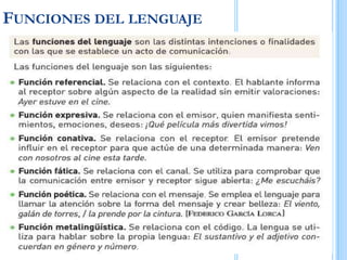 FUNCIONES DEL LENGUAJE
 