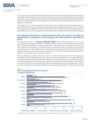 Situación Migración México
Noviembre 2012
Página 22
Gráfica 25
EEUU: Escolaridad promedio de los migrantes
(% según nivel educativo)
Técnico superior De 10 a 12 grados de escolaridad
2
7
2
7
3
8
10
37
43
49
48
45
39
33
30
22
10
6
0 10 20 30 40 50 60
Canadá
Asia
Europa
África
Oceanía
Sudamérica
El Caribe
Centroamérica
México
Profesional y postgrado Menos de 10 grados
Fuente: BBVA Research con cifras de Bureau of Labor Statistics, Current Population Survey, suplemento de marzo de 2012
En los migrantes sin ciudadanía también se observa en general menores ingresos para los mexicanos y
en algunos casos las diferencias son mayores respecto a lo que ocurre entre migrantes con ciudadanía.
Por ejemplo, en el caso de los hombres esto sucede en relación a los canadienses y los europeos; y en el
caso de las mujeres además de los canadienses y los europeos en relación a sudamericanos, africanos,
asiáticos, y de Oceanía.
Los migrantes con los que los mexicanos podrían tener mayor similitud son los centroamericanos y los
sudamericanos. En el caso de las mujeres las diferencias de ingreso respecto de los mexicanos son mayores
en los migrantes sin ciudadanía y en el caso de los hombres no se encuentran diferencias significativas con
los centroamericanos y con los sudamericanos las diferencias son mayores entre los que tienen ciudadanía.
Los migrantes mexicanos en edad productiva tienen los niveles más bajos de
escolaridad en comparación con los grupos más importantes de migrantes en
EEUU
En ediciones anteriores de Situación Migración México hemos documentado que el nivel de
escolaridad de los migrantes mexicanos en Estados Unidos ha ido aumentando. Por ejemplo en 1995
más de 60% de los migrantes mexicanos de 25 años o más tenía menos de 10 grados de escolaridad
como máximo nivel educativo, en 2012 esta cifra es de 47%. En el mismo periodo la proporción de
migrantes mexicanos de 25 años o más con profesional o posgrado pasó de 4.0 a 6.1% (véase anexo
estadístico). Pese a estos avances los niveles educativos de los migrantes mexicanos se encuentran por
debajo de otros grupos de gran presencia en EEUU.
Mientras 43% de los migrantes mexicanos entre 15 y 64 años de edad tienen menos de 10 grados de
escolaridad, 37% de los centroamericanos se ubican en dicho nivel educativo, y no más de 10% de los
migrantes de Canadá, Sudamérica, El Caribe, África, Asia, Europa, y Oceanía. Por el contrario, sólo 6% de
los migrantes mexicanos tienen profesional o posgrado como máximo nivel educativo, en esta situación
se encuentra 10% de los centroamericanos, 22% de los caribeños, 30% de los sudamericanos, 33% de
los de Oceanía, 39% de los africanos, 45% de los europeos, 48% de los asiáticos y 49% de los de Canadá.
 