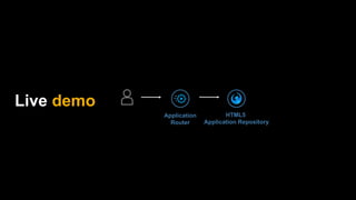 Consume (UI5) Web Apps from the HTML5 Application Repository | PPT