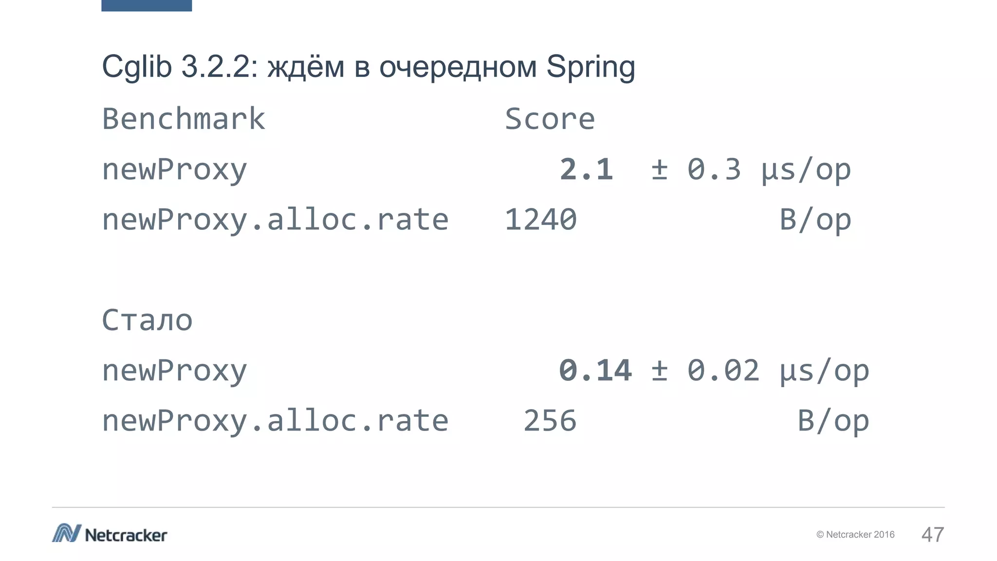 © Netcracker 2016 47
Benchmark Score
newProxy 2.1 ± 0.3 μs/op
newProxy.alloc.rate 1240 B/op
Стало
newProxy 0.14 ± 0.02 μs/op
newProxy.alloc.rate 256 B/op
Cglib 3.2.2: ждём в очередном Spring
 