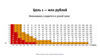 ©Илья Красинский,«Штурм вершины Фудзи»
 