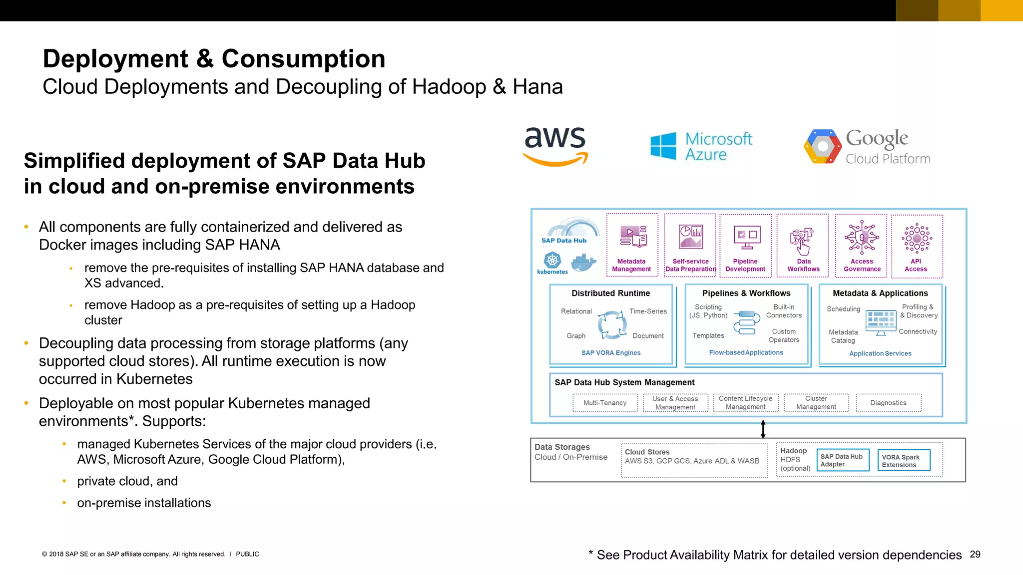 29PUBLIC© 2018 SAP SE or an SAP affiliate company. All rights reserved. ǀ
Deployment & Consumption
Cloud Deployments and Decoupling of Hadoop & Hana
Simplified deployment of SAP Data Hub
in cloud and on-premise environments
• All components are fully containerized and delivered as
Docker images including SAP HANA
• remove the pre-requisites of installing SAP HANA database and
XS advanced.
• remove Hadoop as a pre-requisites of setting up a Hadoop
cluster
• Decoupling data processing from storage platforms (any
supported cloud stores). All runtime execution is now
occurred in Kubernetes
• Deployable on most popular Kubernetes managed
environments*. Supports:
• managed Kubernetes Services of the major cloud providers (i.e.
AWS, Microsoft Azure, Google Cloud Platform),
• private cloud, and
• on-premise installations
* See Product Availability Matrix for detailed version dependencies
 