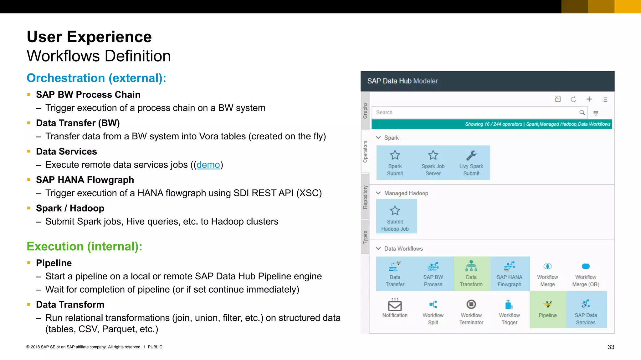 33PUBLIC© 2018 SAP SE or an SAP affiliate company. All rights reserved. ǀ
Orchestration (external):
▪ SAP BW Process Chain
– Trigger execution of a process chain on a BW system
▪ Data Transfer (BW)
– Transfer data from a BW system into Vora tables (created on the fly)
▪ Data Services
– Execute remote data services jobs ((demo)
▪ SAP HANA Flowgraph
– Trigger execution of a HANA flowgraph using SDI REST API (XSC)
▪ Spark / Hadoop
– Submit Spark jobs, Hive queries, etc. to Hadoop clusters
Execution (internal):
▪ Pipeline
– Start a pipeline on a local or remote SAP Data Hub Pipeline engine
– Wait for completion of pipeline (or if set continue immediately)
▪ Data Transform
– Run relational transformations (join, union, filter, etc.) on structured data
(tables, CSV, Parquet, etc.)
User Experience
Workflows Definition
 