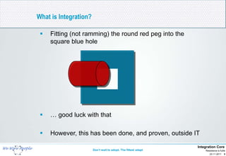 What is Integration?

    Fitting (not ramming) the round red peg into the
     square blue hole




    … good luck with that

    However, this has been done, and proven, outside IT

                                                                Integration Core
                       Don’t wait to adopt. The fittest adapt       Resistance is futile
                                                                       23-11-2011 3
 