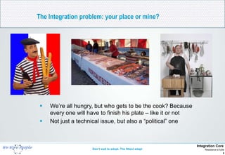 The Integration problem: your place or mine?




    We’re all hungry, but who gets to be the cook? Because
     every one will have to finish his plate – like it or not
    Not just a technical issue, but also a “political” one



                                                                Integration Core
                     Don’t wait to adopt. The fittest adapt         Resistance is futile
                                                                                       5
 