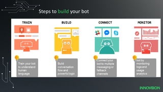 Steps to build your bot
 