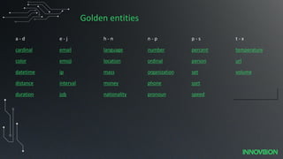 Golden entities
a - d e - j h - n n - p p - s t - x
cardinal email language number percent temperature
color emoji location ordinal person url
datetime ip mass organization set volume
distance interval money phone sort
duration job nationality pronoun speed
 