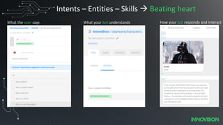 Intents – Entities – Skills → Beating heart
What the user says What your bot understands How your bot responds and interact
 