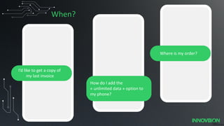 15
PUBLIC
© 2019 SAP SE or
I’d like to get a copy of
my last invoice
How do I add the
« unlimited data » option to
my phone?
Where is my order?
When?
 