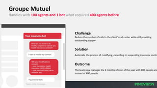 17
PUBLIC
© 2019 SAP SE or
Groupe Mutuel
Handles with 100 agents and 1 bot what required 400 agents before
Challenge
Reduce the number of calls to the client’s call center while still providing
outstanding support
Solution
Automate the process of modifying, cancelling or suspending insurance contra
Outcome
The team now manages the 2 months of rush of the year with 100 people and
instead of 400 people.
 
