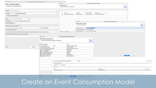 Building event-driven application with RAP Business Events in ABAP ...