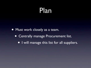 Plan

• Must work closely as a team.
 • Centrally manage Procurement list.
   • I will manage this list for all suppliers.
 