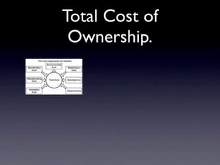 Total Cost of
 Ownership.
 