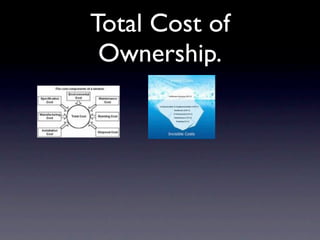 Total Cost of
 Ownership.
 