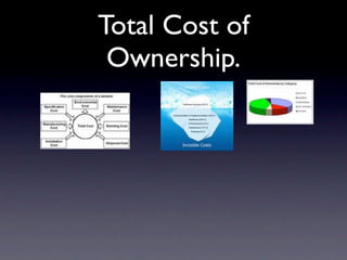 Total Cost of
 Ownership.
 