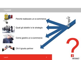 I quesiti



            Perché realizzare un e-commerce



            Quali gli obiettivi e le strategie




            Come gestire un e-commerce




            Chi il giusto partner



I quesiti                                        6
 